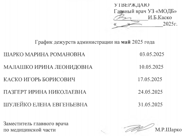 Grafik administracii 2025 05