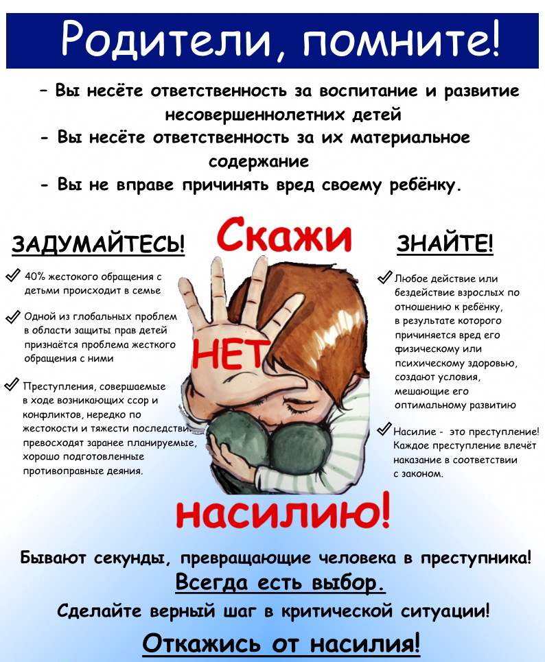 Родители помните